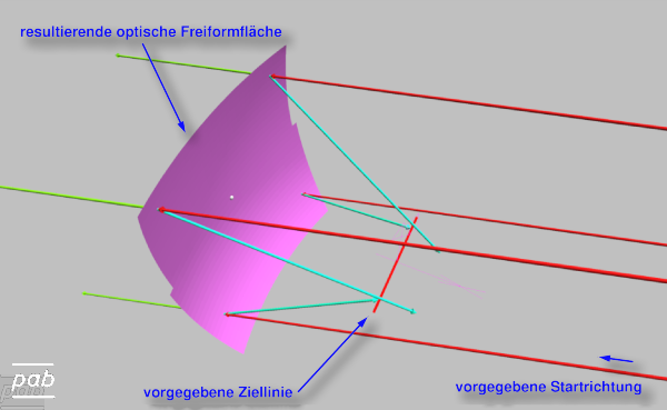 images/idea-line.de.png.stamped.png