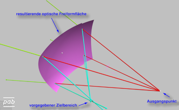 images/idea.de.png.stamped.png