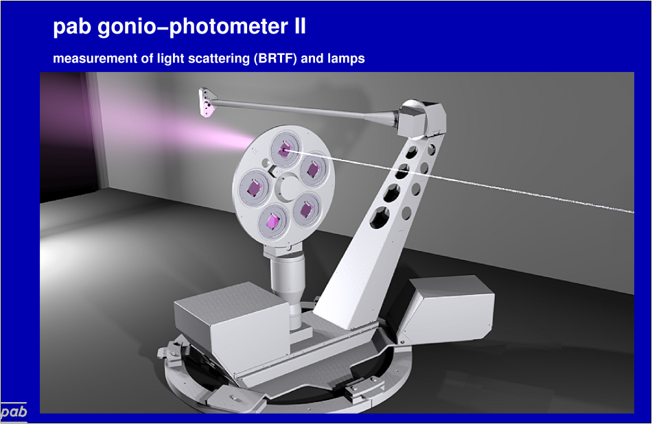 ../xfig/pab-pg-overview1.png