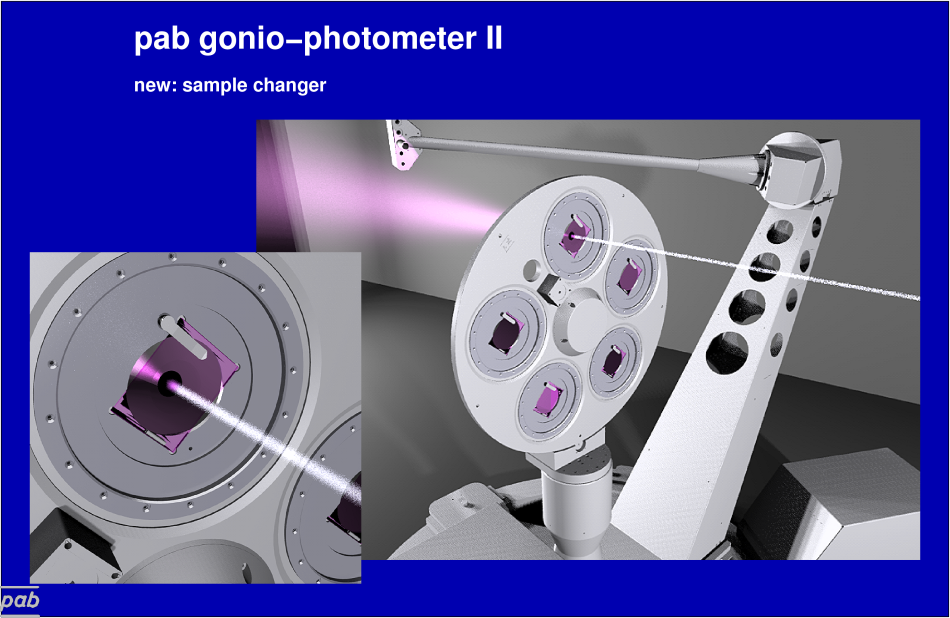 ../xfig/pab-pg-ph1.png